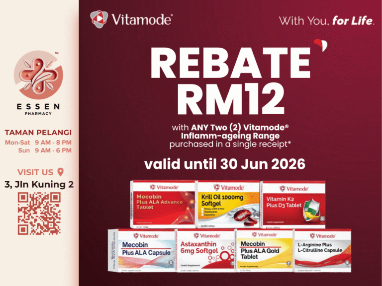 Vitamode Inflamm-ageing RM12 Rebate