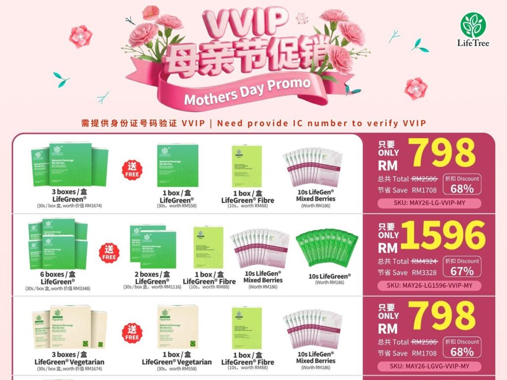 Essen Pharmacy - LifeTree VVIP Mother's Day Package