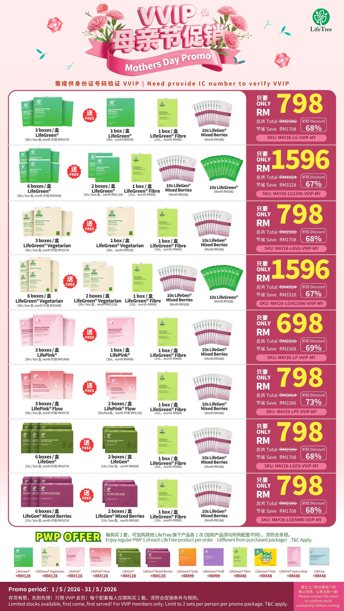 Essen Pharmacy - LifeTree VVIP Mother's Day Package
