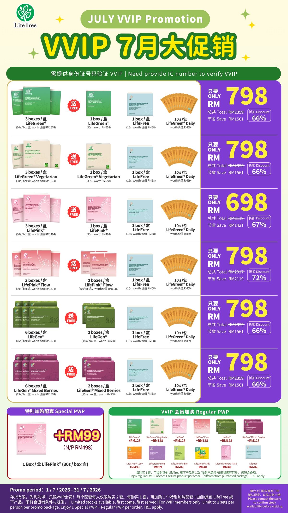 Essen Pharmacy - LifeTree VVIP Mega Promotion LifeTree VVIP Mega Promotion poster โ 6 VVIP packages from RM698, Essen Pharmacy Taman Pelangi
